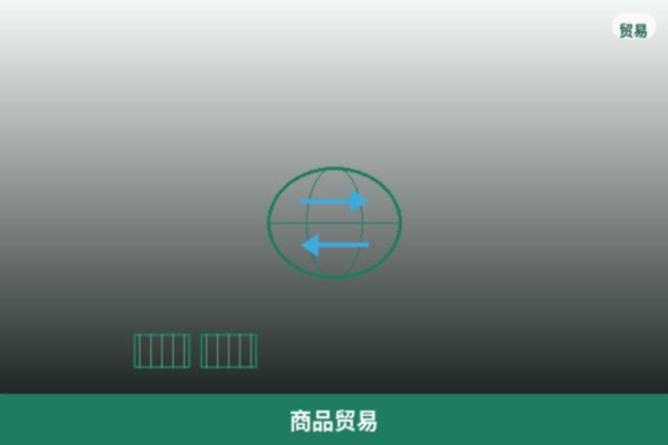 商品贸易